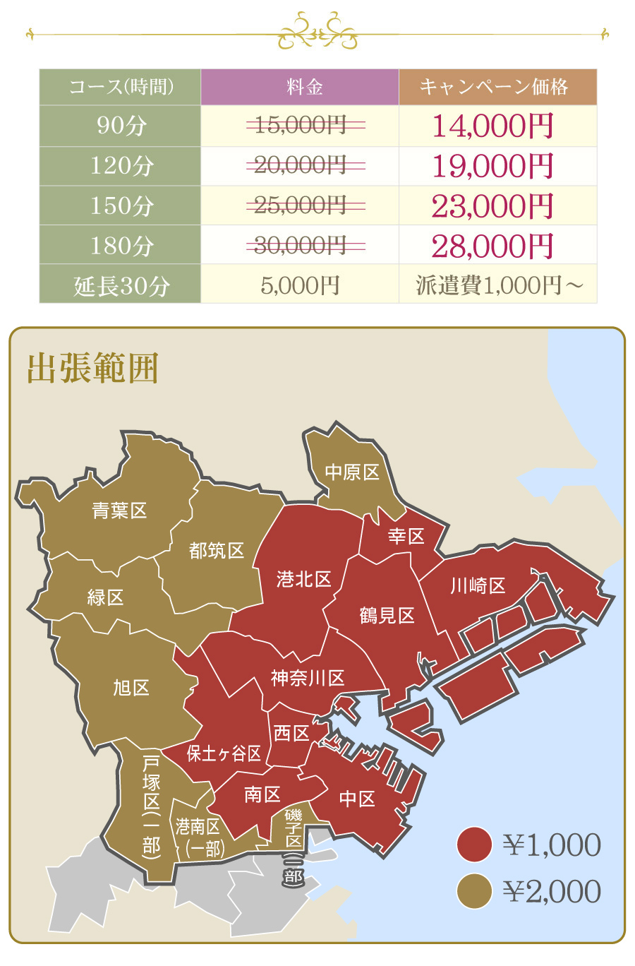 料金表