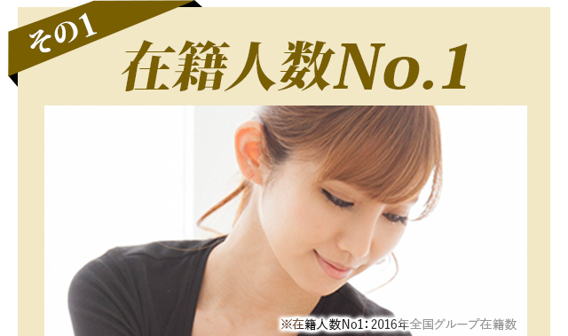 その１
